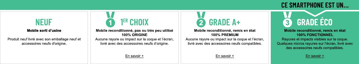 Smartphone reconditionné grade Eco