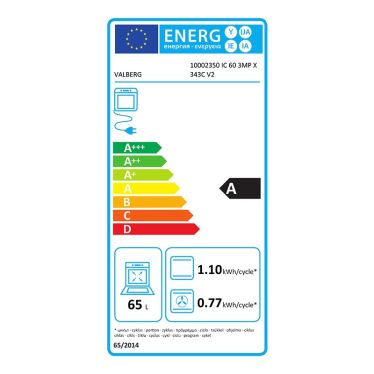 energic image