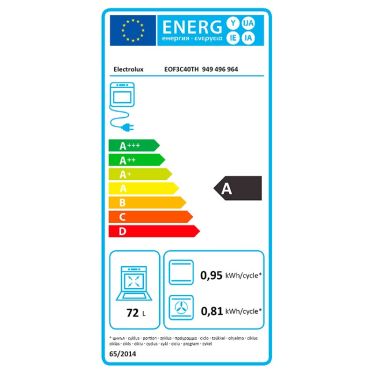 energic image