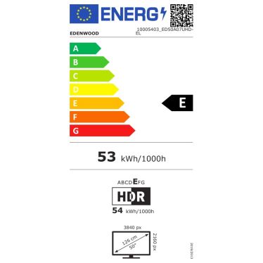 energic image