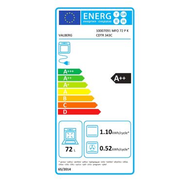 energic image