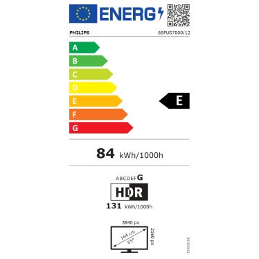 energic image