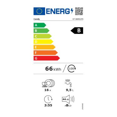 energic image