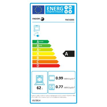energic image