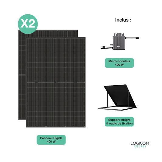 Zonnepaneel LOGICOM Kit 2x200W Plug&Play