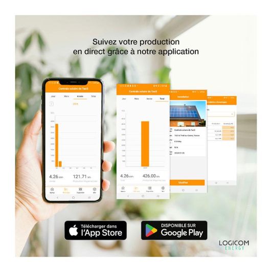 Zonnepaneel LOGICOM Kit 2x200W Plug&Play