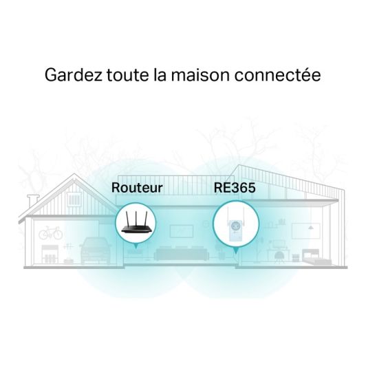 TP LINK R365 WiFi repeater - WIFI AC 1200