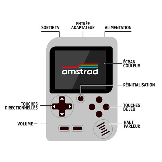 Console de jeux portative AMSTRAD Gamebox GC-256 noir