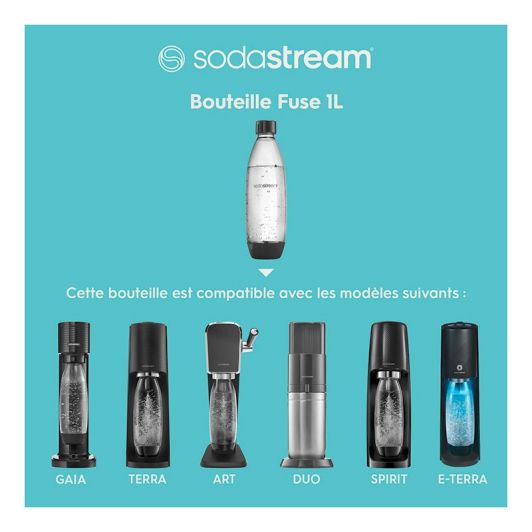 Pack de 2 bouteilles SODASTREAM