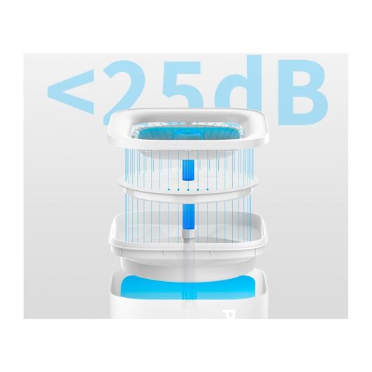 Fontaine à eau PETKIT 1,8L