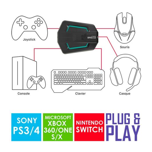 Toetsenbord- en muisconverter voor console