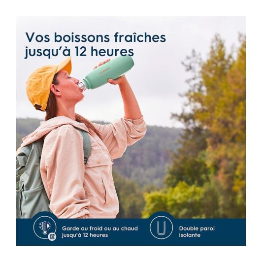 SODASTREAM Fles Fizz & Go