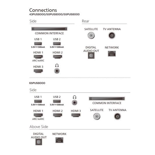 PHILIPS 55PUS8000  - TV 55