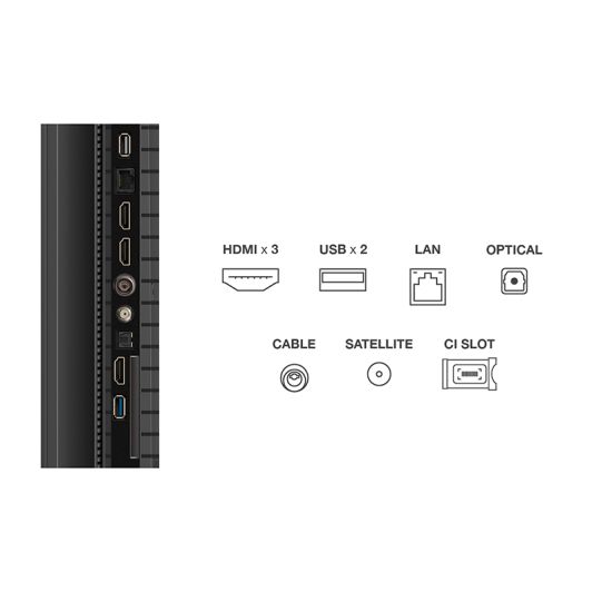 TCL 85QLED780K - TV 85