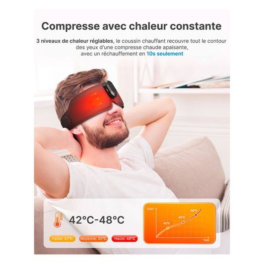 SLAAPHULP RENPHO Slaapmasker EYESN