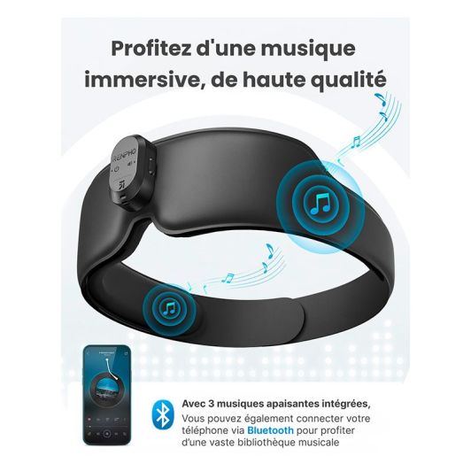 SLAAPHULP RENPHO Slaapmasker EYESN