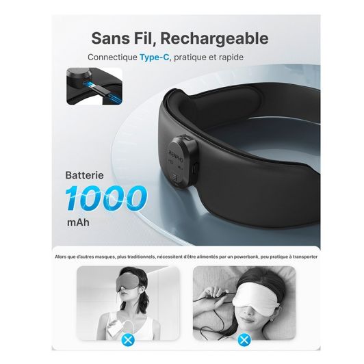 SLAAPHULP RENPHO Slaapmasker EYESN