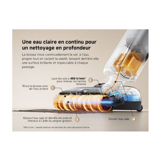 Vloerreiniger  DREAME MOVA X4 PRO HEAT