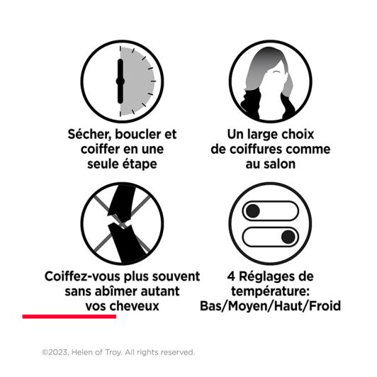 Heteluchtborstel REVLON ONE-STEP RVDR5333E