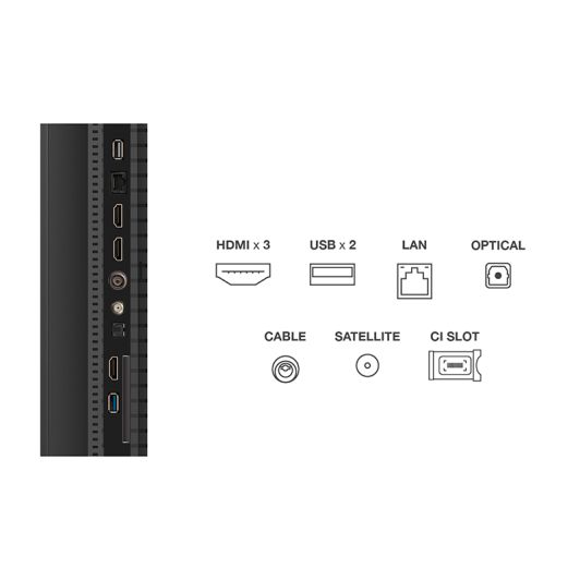 TCL 50QLED780K - TV 50