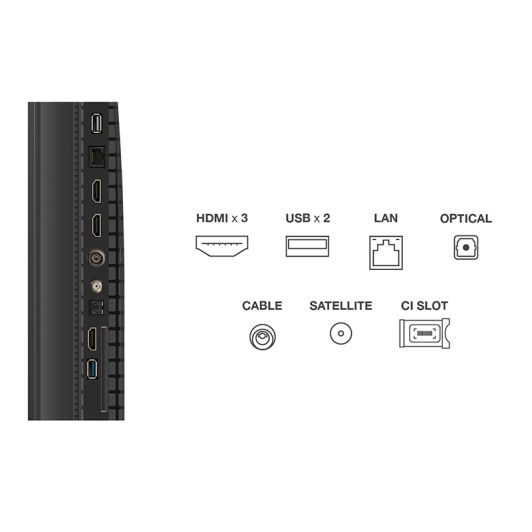 TCL 55QLED780K - TV 55