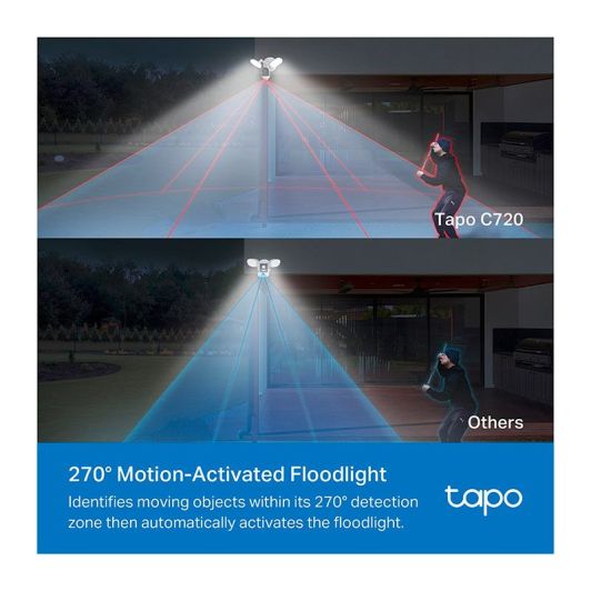 Caméra de surveillance TAPO C720 projecteur 4MP 2K+