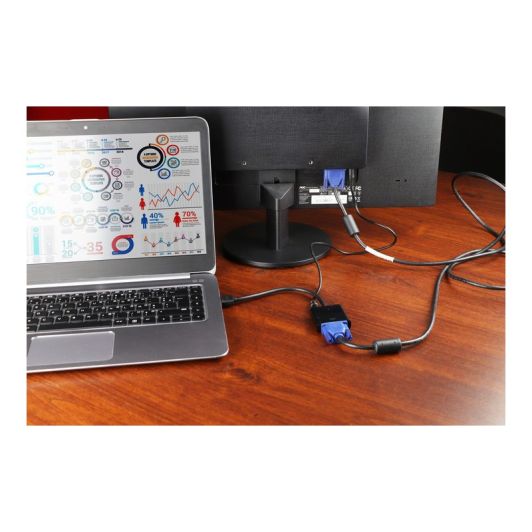 Adaptator EDENWOOD HDMI/VGA