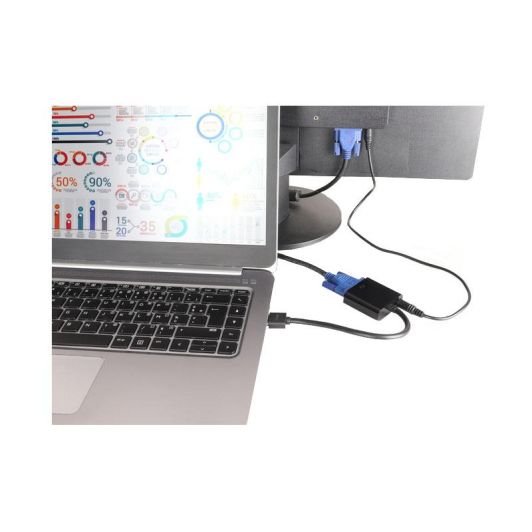Adaptator EDENWOOD HDMI/VGA