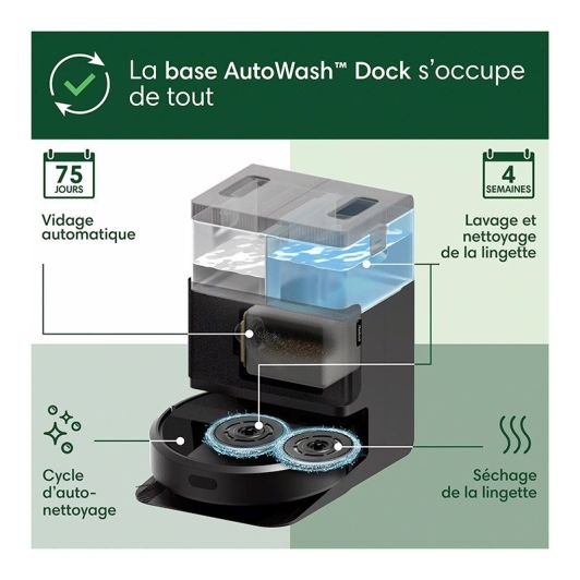 Aspirateur robot IROBOT ROOMBA PLUS 406 COMBO + AUTO WASH DOCK