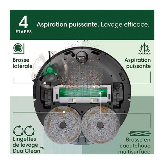 Aspirateur robot IROBOT ROOMBA PLUS 406 COMBO + AUTO WASH DOCK