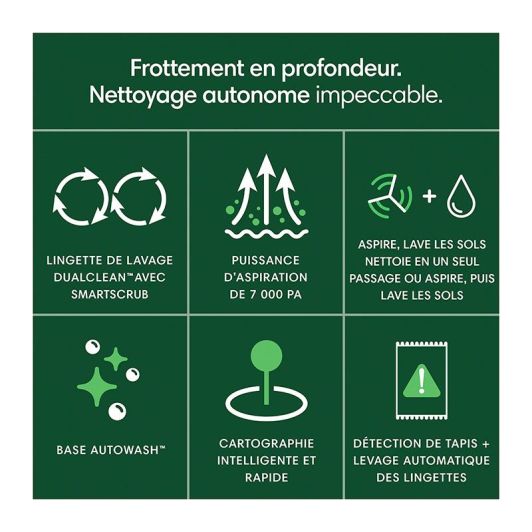 iRobot Robotstofzuiger Roomba Combo Plus 406 + Auto Wash Dock