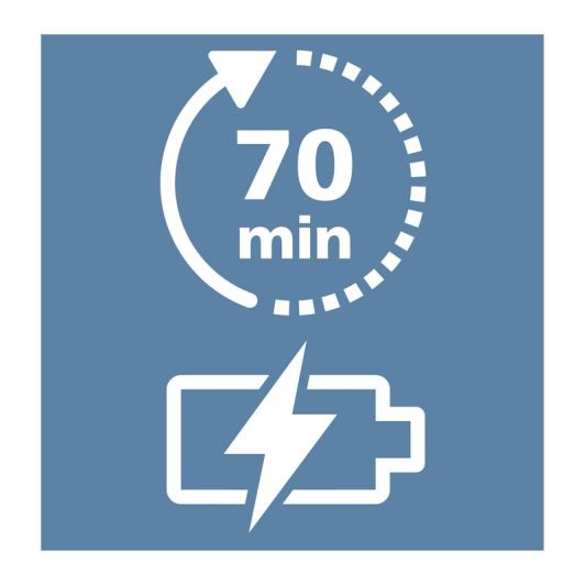 Tondeuse barbe PHILIPS BT3620/15