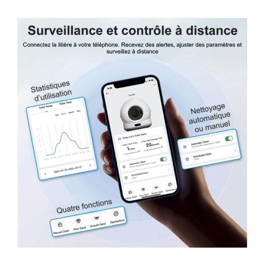 Zelfreinigende kattenbak PAWZZ met camera 72L