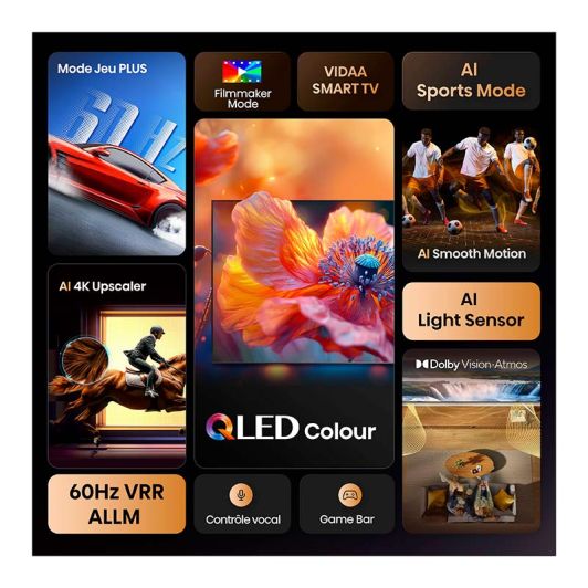 HISENSE 58E7Q - TV 58