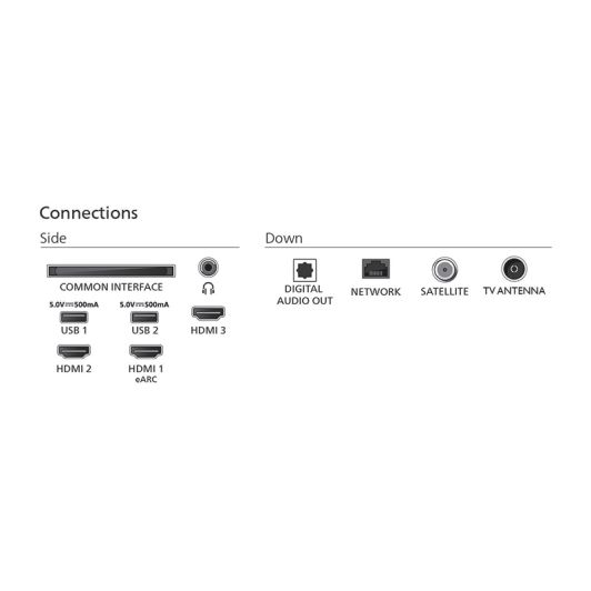 PHILIPS 50PUS8500 - TV 50