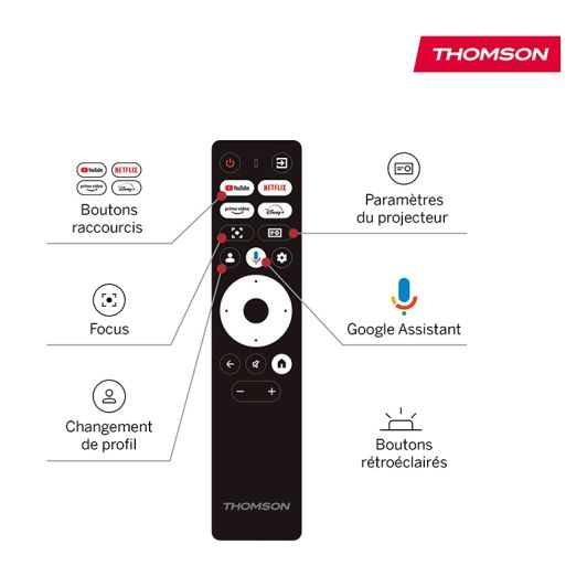 Thomson Sirius PG55B Laserbeamer - Full HD Laser Projector