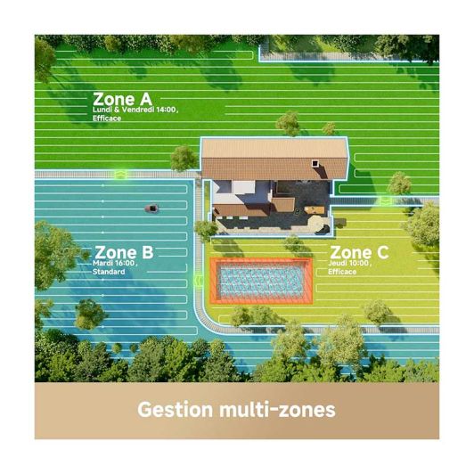 Dreame ViAX 300 Robotmaaier