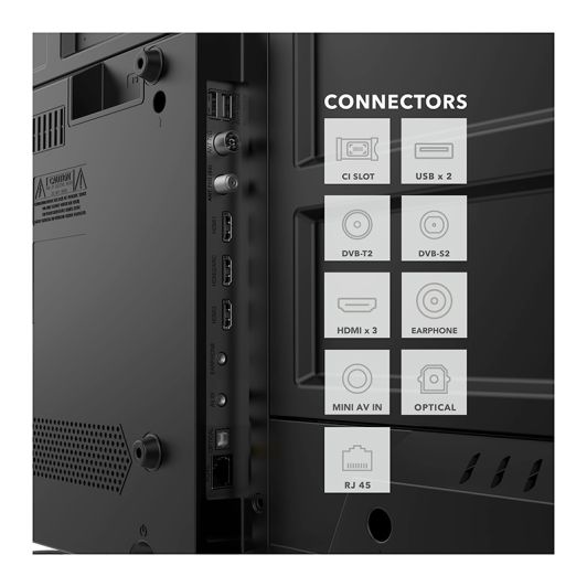 TV QLED 50