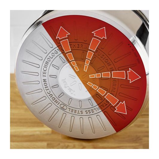 Tefal Primary Couscoussier 24 cm E3089514 - Kookpan + Stoommand