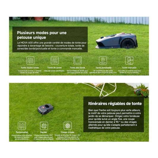 Dreame MOVA 600 Robotmaaier - Inclusief 72 messen + 72 bouten