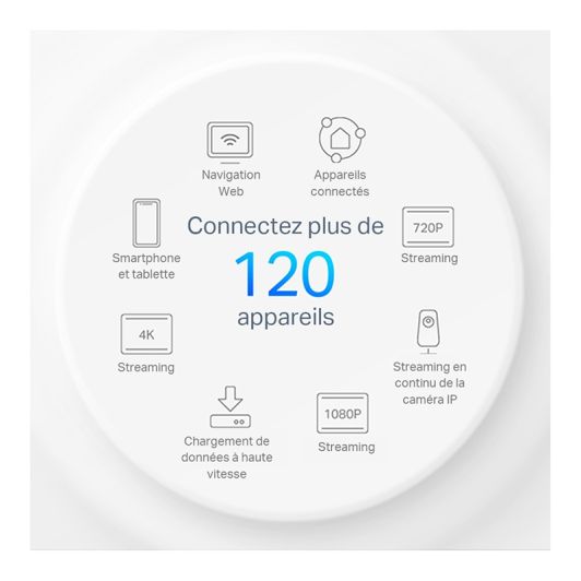 Routeur Wifi TP-LINK Deco X10(2-pack) mesh Wifi 6