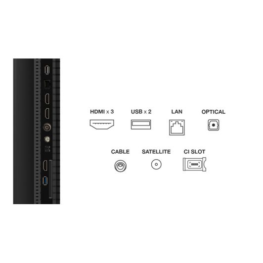 TV QLED 50