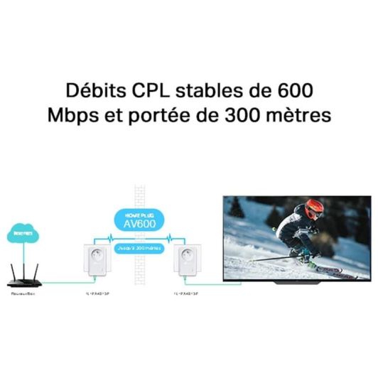 CPL DUO TP LINK 500 Mbits/s met stekker TL-PA4015PKIT