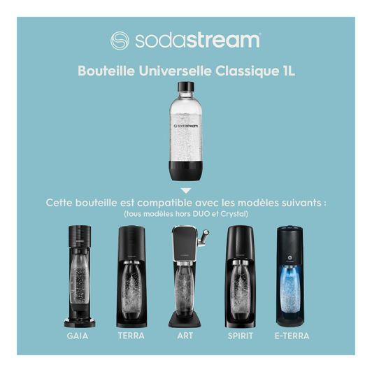 FLES SODASTREAM VAATWASSER x2