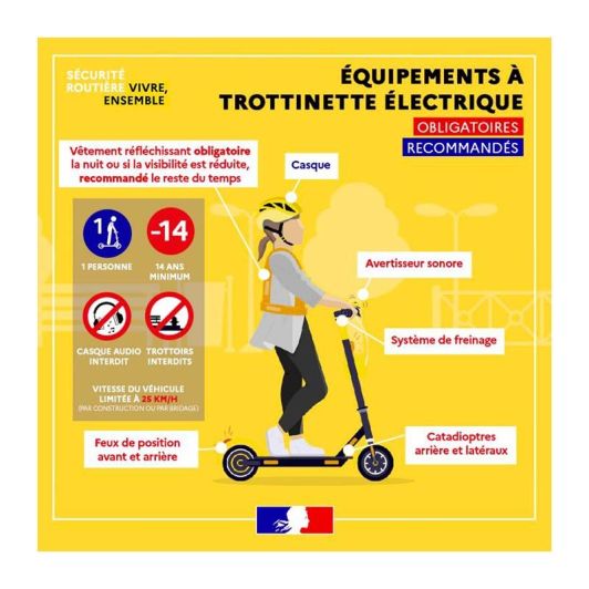 Trottinette électrique enfants URBANGLIDE RIDE 55 Rouge