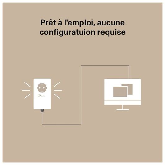 CPL DUO TP LINK PA7019P Kit - AV1000 2 prises