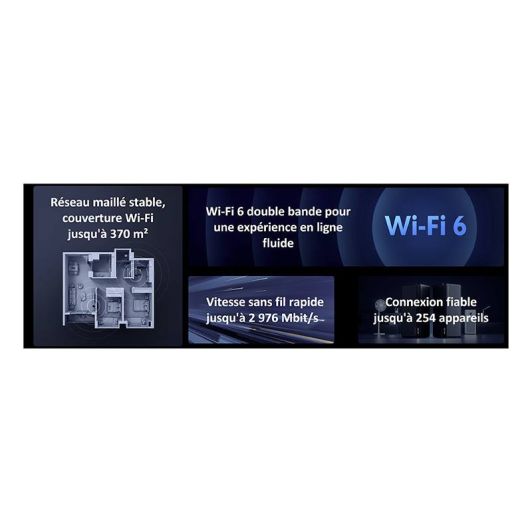Routeur wifi XIAOMI MESH AX3000 Duo