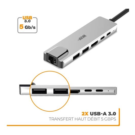 HUB APM USB-C vers USB-A, USB-C, HDMI 4K, RJ45