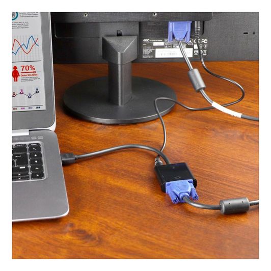 Adapter SEDEA HDMI/VGA