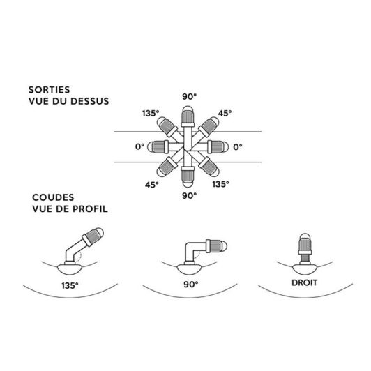 Chambre à air GYPI 8,5